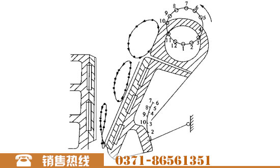 顎式破碎機(jī)運(yùn)動軌跡
